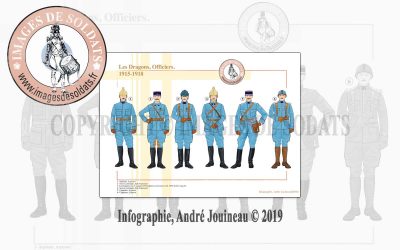 Les Dragons, Officiers, 1915-1918