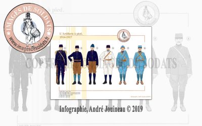 L’Artillerie à pied, 1914-1917