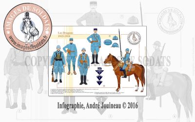Les Dragons français, 1915-1918