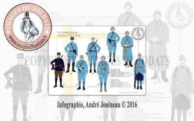 La Gendarmerie, octobre 1914-1918