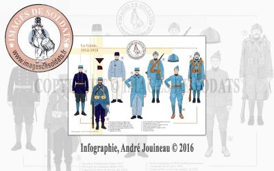 Le Génie, 1914-1918