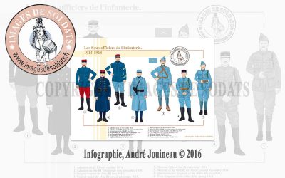 Les sous-officiers de l’infanterie, 1914-1918