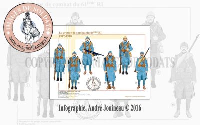 Le groupe de combat du 61e RI, 1917-1918
