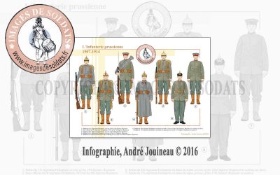 L’Infanterie prussienne, 1907-1914
