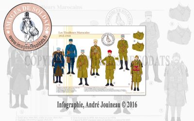 Les Tirailleurs Marocains, 1915-1918