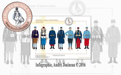 Infanterie, tenue d’instruction, 1914-1916