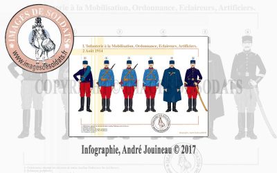 L’Infanterie à la Mobilisation, Ordonnance, Eclaireurs, Artificiers, 2 Août 1914