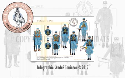 L’infanterie française en 1915