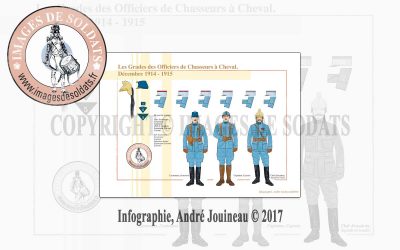 Les Grades des Officiers de Chasseurs à Cheval, Décembre 1914 – 1915