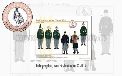Les Chasseurs à pied de l’Armée Belge, 1900-1914