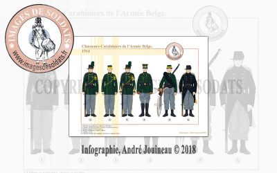 Chasseurs-Carabiniers de l’Armée Belge, 1914