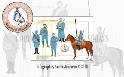 Les Dragons en bleu horizon, 1916-1918