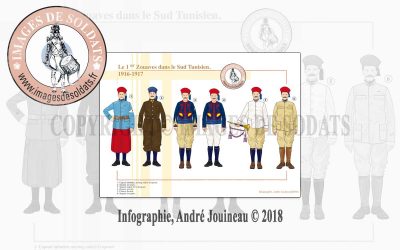 Le 1er Zouaves dans le Sud Tunisien, 1916-1917