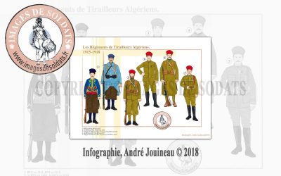 Les Régiments de Tirailleurs Algériens, 1915-1918