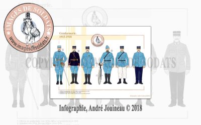 Gendarmerie, 1915-1918