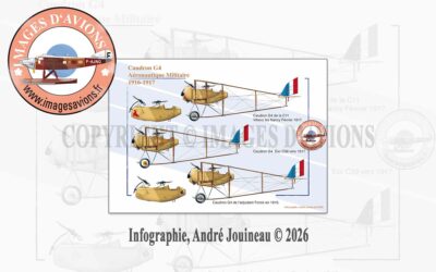 Caudron G4 – Aéronautique Militaire, 1916-1917
