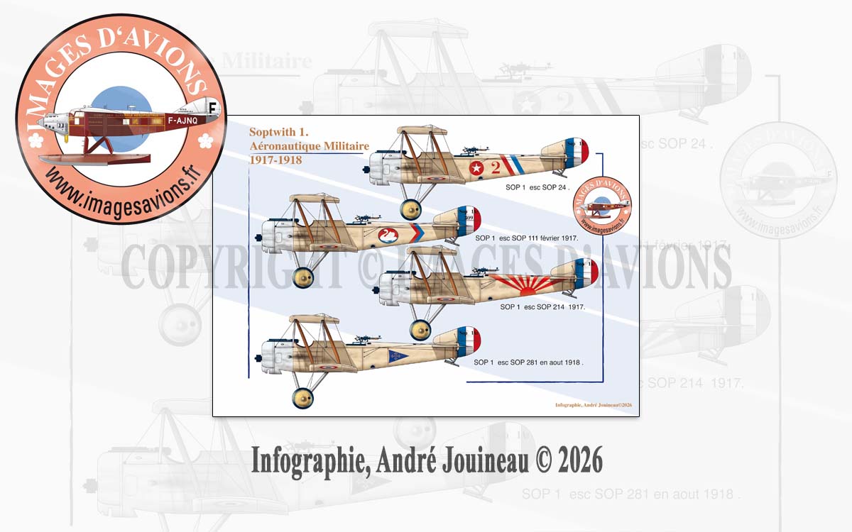 Planche de profils d'avions n°349 "Soptwith 1 - Aéronautique Militaire, 1917-1918" dessinée par André Jouineau