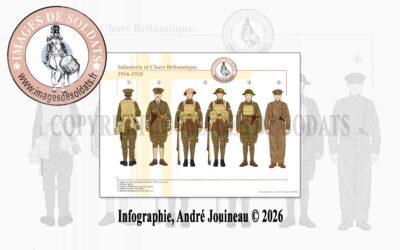 Infanterie et Chars Britannique, 1916-1918