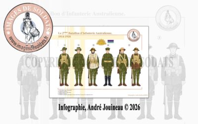 Le 2ème Bataillon d’Infanterie Australienne, 1914-1918