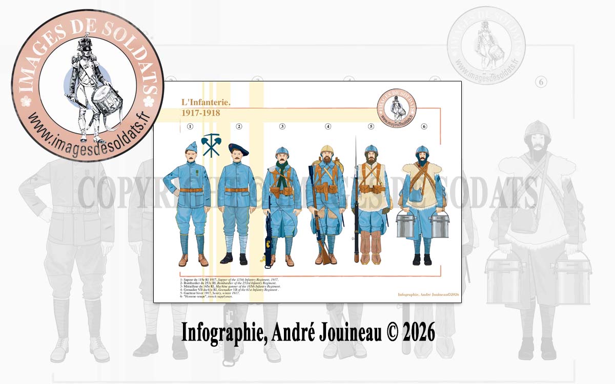 Image de présentation d'une planche d'uniforme 14-18 dessinée par André Jouineau