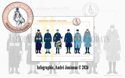 L’Infanterie française de décembre 1914 à 1915